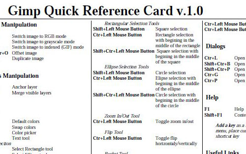 Gimp Quick Reference Card