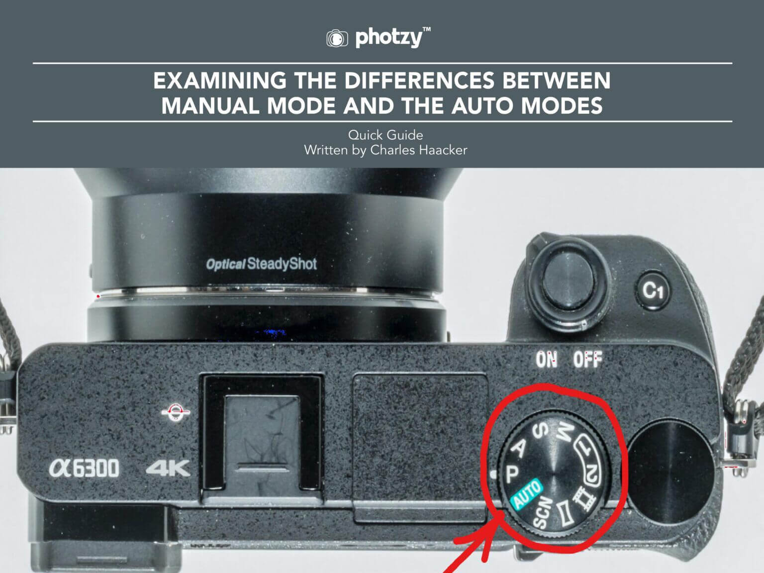 Getting to Know Your Camera: 5 Free Guides to Camera Modes - The Photo ...